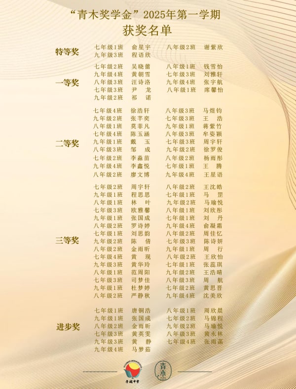 Perseverance in Cultivation丨The 6th Award Ceremony of TKG’s “Greenwood Scholarship” Was Held