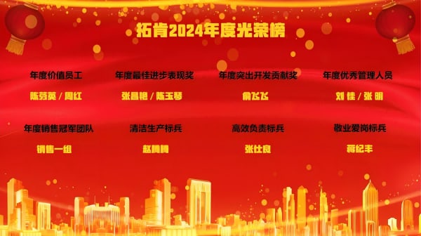 With Steadfast Ambition, Embrace the Summit丨TKG Holds the 2024 Departmental Year-End Summary Meeting