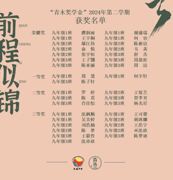 Wholehearted and virtuous丨The fifth Qingmu Scholarship Award ceremony by TKG was held
