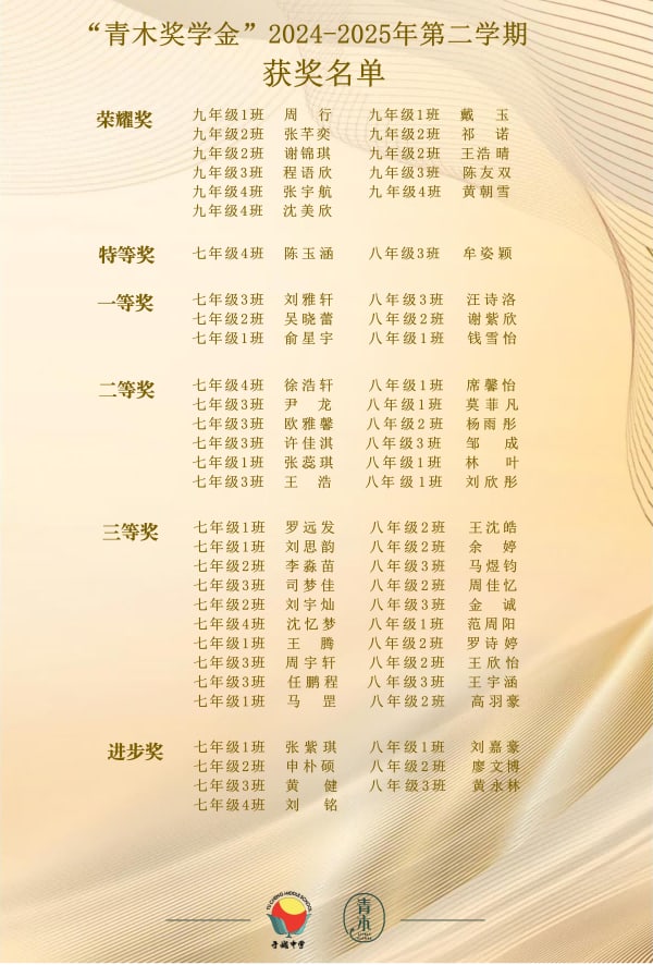 Cultivating Talent, Revitalizing Hometown丨The 7th Award Ceremony of the TKG "Qingmu Scholarship" was held
