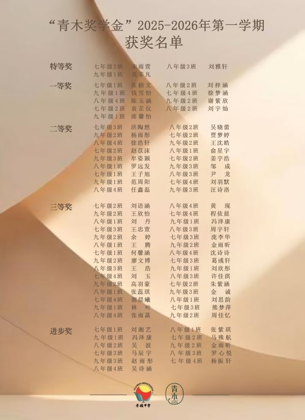 Scholarship Presentation | TKG "Qingmu Scholarship" 8th Annual Ceremony Held